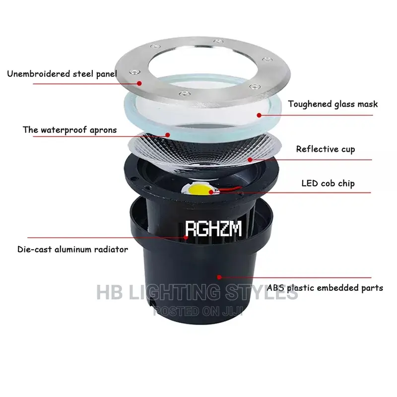 Waterproof LED Underground Light