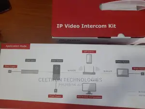 HIKVISION:DS-KIS603-P Video Intercom Villa Door Station Kit