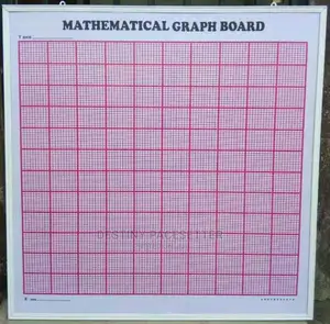 Dry Erase Mathematical Graph Board