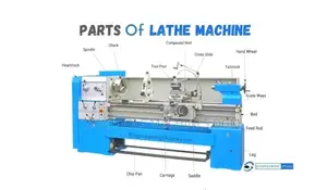 Lathe Machine 2 Meters