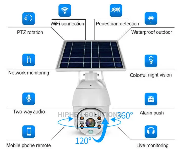 Extremely Durable Solar CCTV Camera