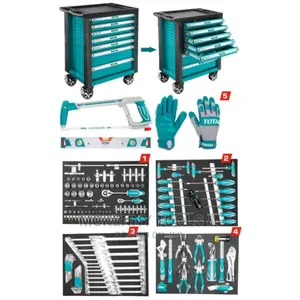Total 162 Pcs Tool Chest Set (Thptcs71621