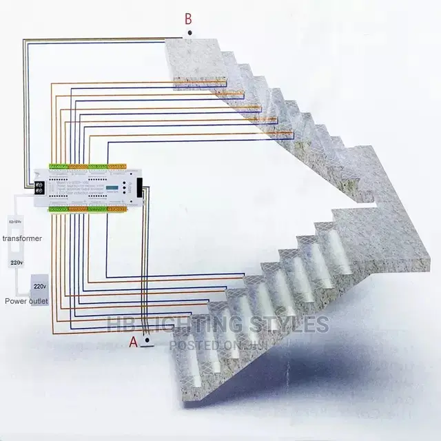 Mutil Funtion 32 Steps Sensor Controller LED Stair Light Wi