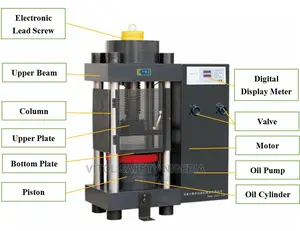 3000KN Fully Automated Compression Testing Machine