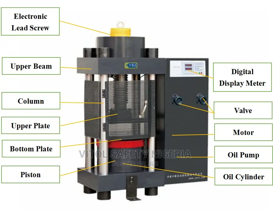 3000KN Fully Automated Compression Testing Machine