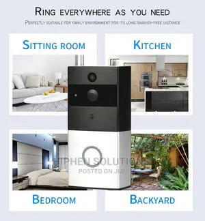 Video Door Phone