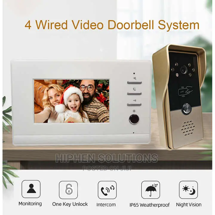 HD Videos Camera