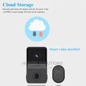 HD Video Door