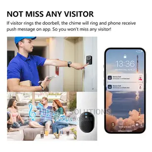 Video Door Phone