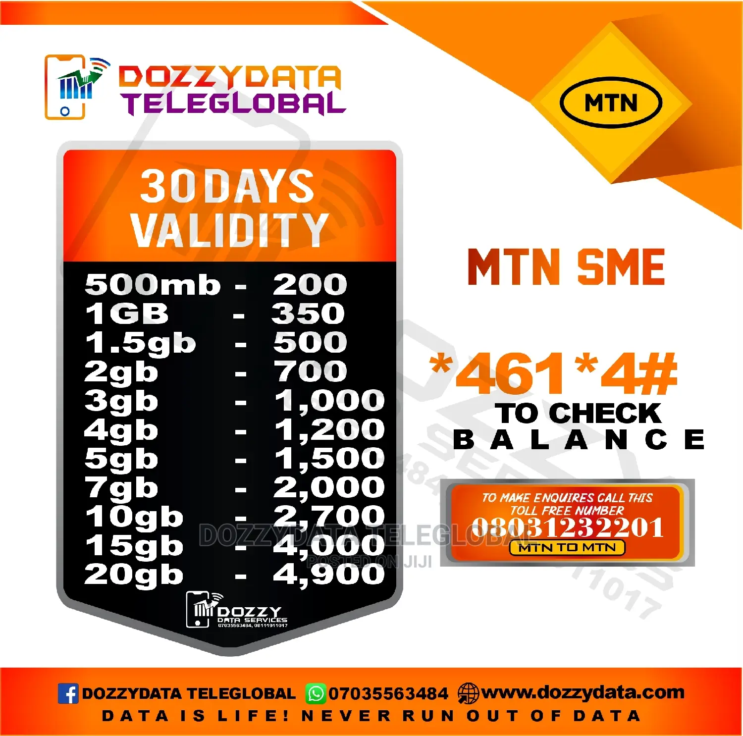 MTN Sme Data