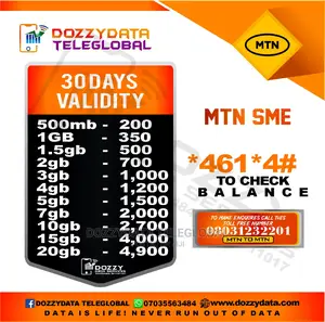 MTN Sme Data