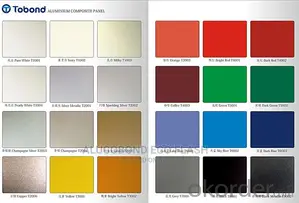 We Sale All Types Of Quality Aluminium Composite Panels