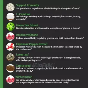 Slim Plus Fat Burner