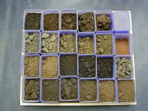 Soil Test/Analysis - Test and Analyse Your Soil Now!