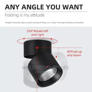 LED Surface Mounted Downlight Recessed