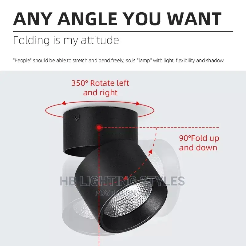 LED Surface Mounted Downlight Recessed