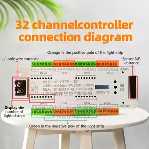 Stair LED Motion Sensor Controller