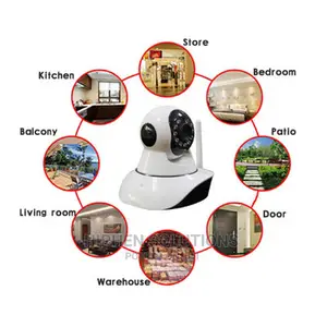 720p 1.3mp HD Smart Home H.264 Wireless Ip Camera