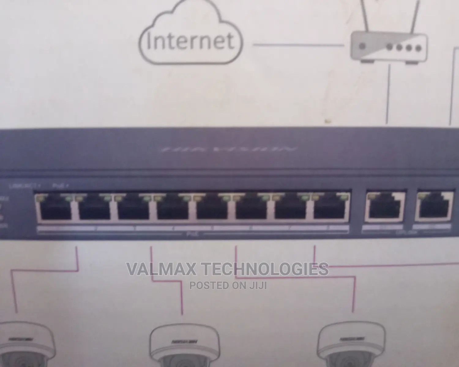 Hikvision Poe Switch