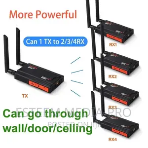 1TX to 4RX FHD HDMI Wireless Video Transmitter HDMI Loop Out