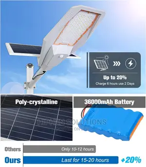 400W Outdoor Solar Street Light in Apo