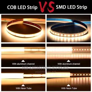 COB LED Strip Light