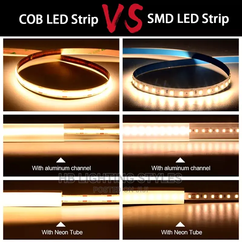 COB LED Strip Light
