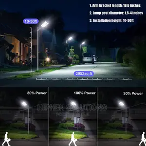 Affordable 100W Solar Street Light