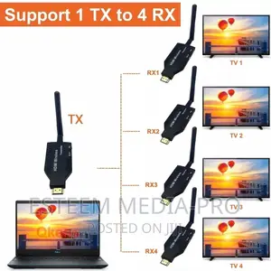 1tx to 4rx 1080p 50m Wireless Hdmi Video Transmit / Receiv