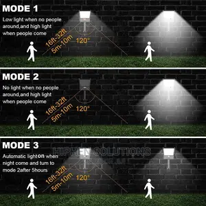 100W Reliable Solar Solar Light
