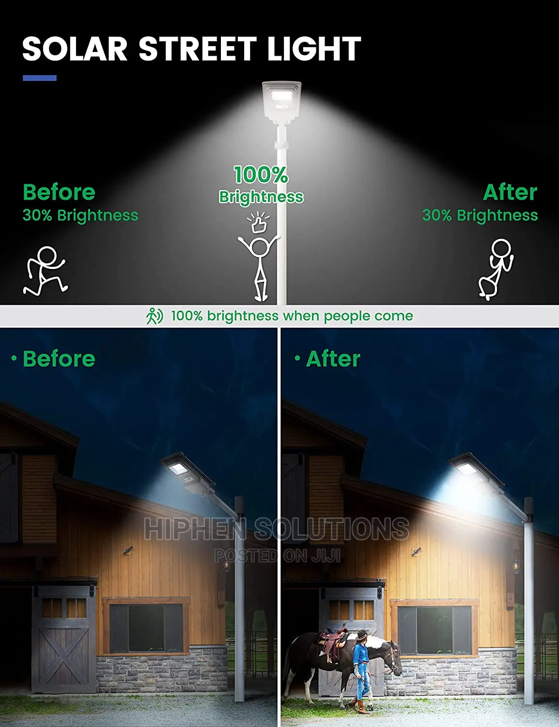 100W Durable Solar Street Light