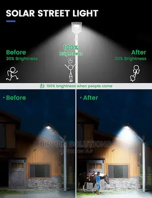100W Durable Solar Street Light