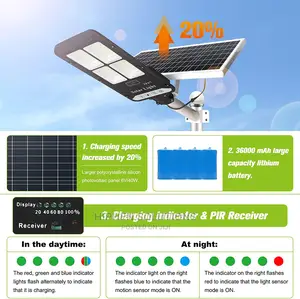 400W Durablle Solar Street Flood Light