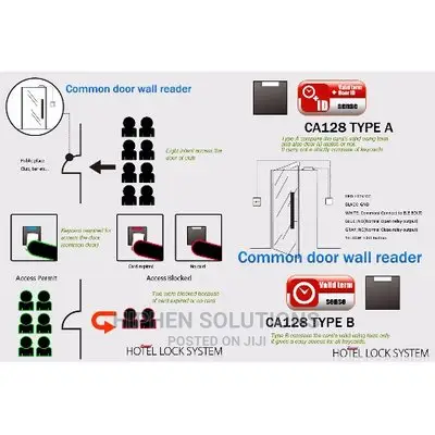 Xeeder Hotel Lock Access Control System