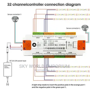 Step Stair Motion Sensor Controller