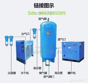 Complete Set of Screw Air Compressor 15kw 20HP