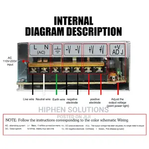 12V 20A DC Power Supply For CCTV, Access Control, Radio And LED Lights