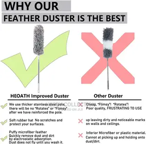 Microfiber Feather Duster With Extendable Pole