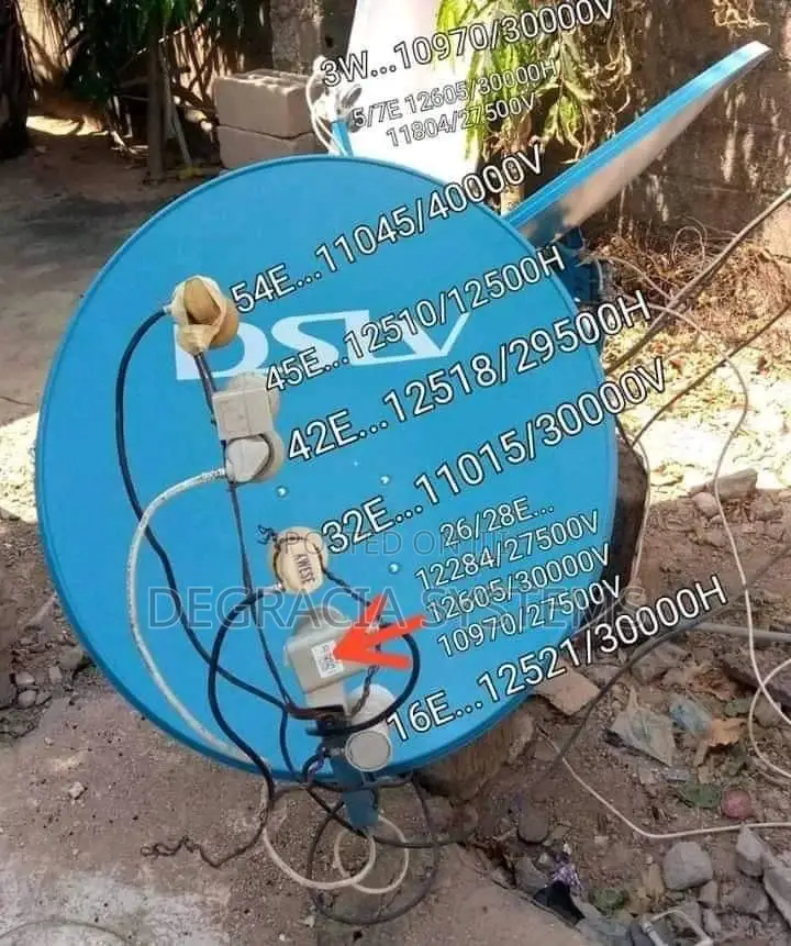 Professional ICT Services