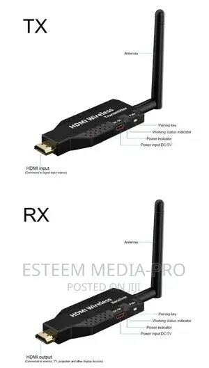 HDMI Wireless Video Extender 1tx to 1rx