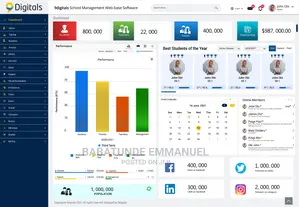 Innovative Full-Stack Developer: Building Future-Ready Web