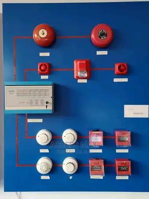 Panel .. Smoke Detector.... Break Glass... Sounder Bell..