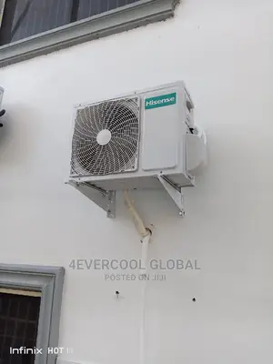 Choose the Right Ac Man