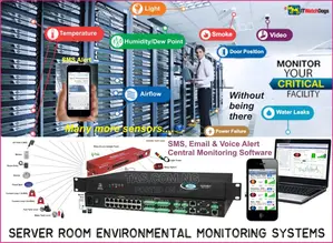Server Room Data Center Environmental Monitoring Systems