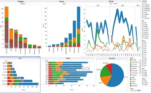 Statistical Data Analysis