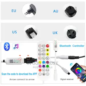 LED Strip Light Led Ribbon Waterproof