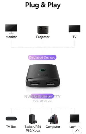 Baseus HDMI Switch 2 in 1