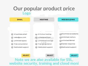 Website Building