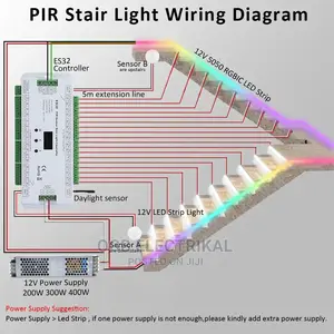 PIR Motion Sensor Light