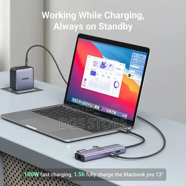 Ugreen 7in1 Usb C Multifunction Adapter